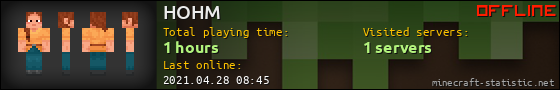 HOHM userbar 560x90