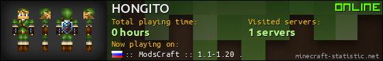 HONGITO userbar 560x90
