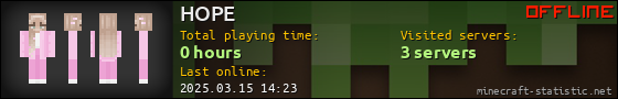 HOPE userbar 560x90
