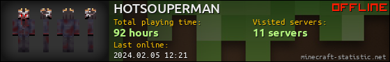 HOTSOUPERMAN userbar 560x90