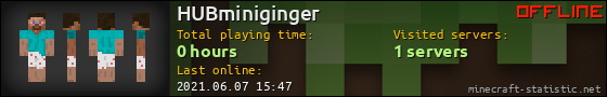 HUBminiginger userbar 560x90