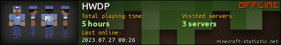 HWDP userbar 560x90