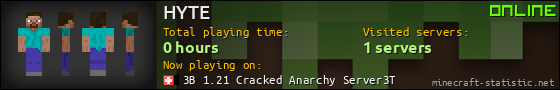 HYTE userbar 560x90