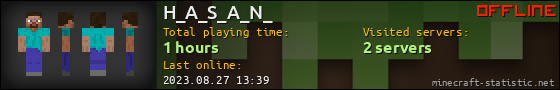 H_A_S_A_N_ userbar 560x90