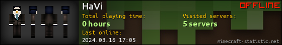 HaVi userbar 560x90