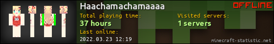 Haachamachamaaaa userbar 560x90