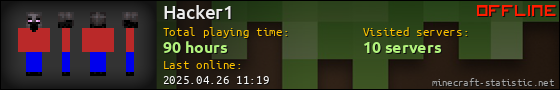 Hacker1 userbar 560x90