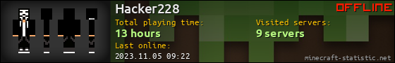 Hacker228 userbar 560x90