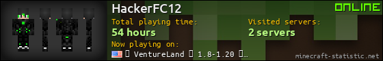 HackerFC12 userbar 560x90