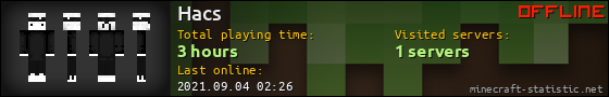 Hacs userbar 560x90