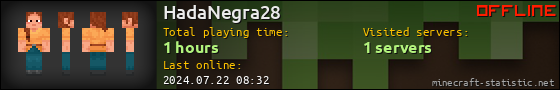 HadaNegra28 userbar 560x90