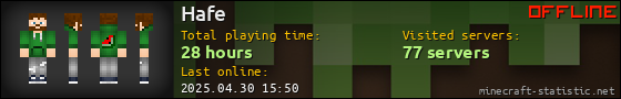 Hafe userbar 560x90