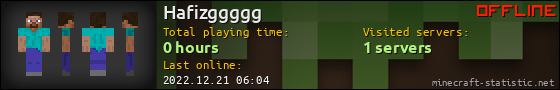 Hafizggggg userbar 560x90