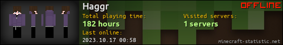 Haggr userbar 560x90