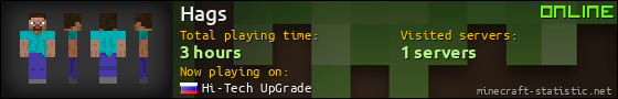 Hags userbar 560x90
