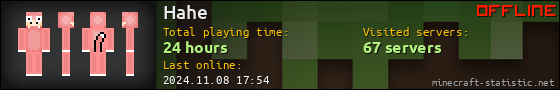 Hahe userbar 560x90