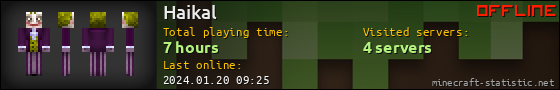 Haikal userbar 560x90