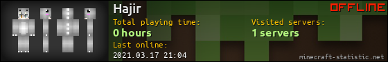Hajir userbar 560x90
