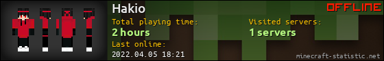 Hakio userbar 560x90