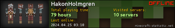 HakonHolmgren userbar 560x90