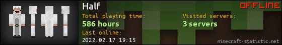 Half userbar 560x90