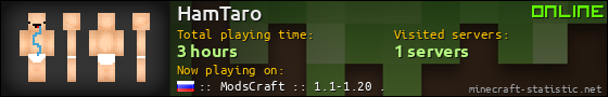 HamTaro userbar 560x90