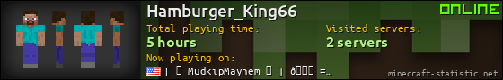 Hamburger_King66 userbar 560x90