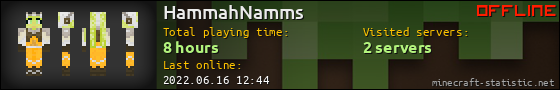 HammahNamms userbar 560x90