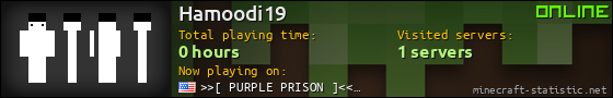 Hamoodi19 userbar 560x90