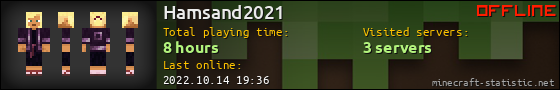 Hamsand2021 userbar 560x90