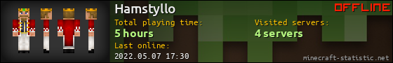 Hamstyllo userbar 560x90