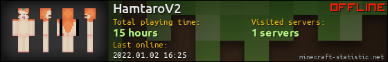 HamtaroV2 userbar 560x90