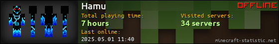 Hamu userbar 560x90
