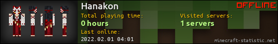 Hanakon userbar 560x90