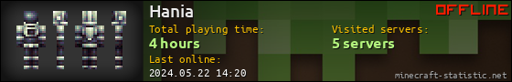 Hania userbar 560x90