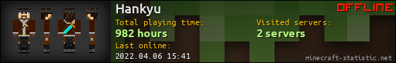 Hankyu userbar 560x90