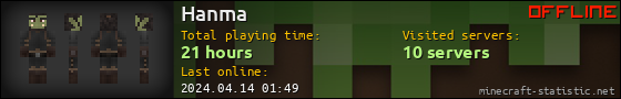Hanma userbar 560x90