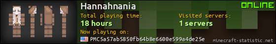 Hannahnania userbar 560x90