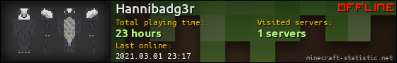 Hannibadg3r userbar 560x90