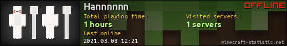 Hannnnnn userbar 560x90