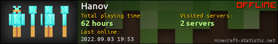 Hanov userbar 560x90