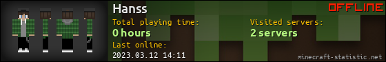 Hanss userbar 560x90