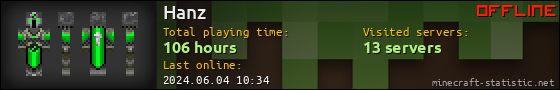 Hanz userbar 560x90