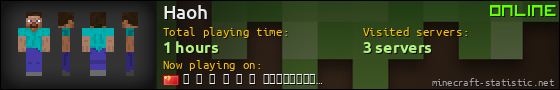 Haoh userbar 560x90