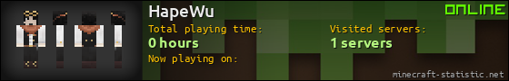 HapeWu userbar 560x90