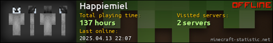 Happiemiel userbar 560x90