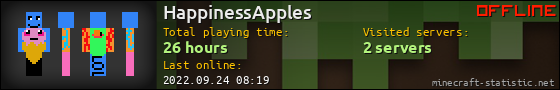 HappinessApples userbar 560x90