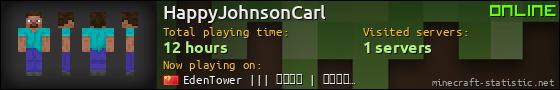 HappyJohnsonCarl userbar 560x90