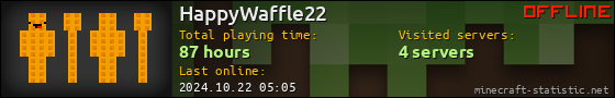 HappyWaffle22 userbar 560x90