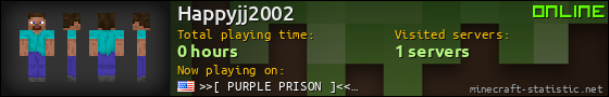 Happyjj2002 userbar 560x90